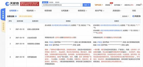 斗魚注資奇天大勝文化傳播 跨界布局下的技術轉讓新動向