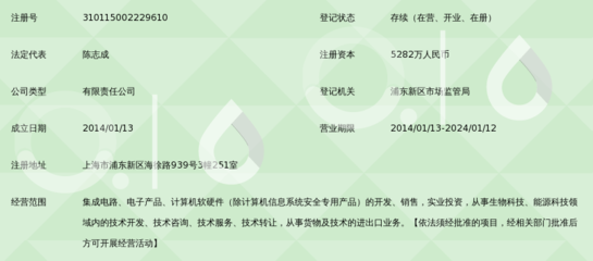 上海盈方微電子 深耕計算機軟硬件技術開發，賦能智能未來