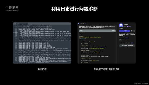 5條實用經驗，教你如何用AI輕松開發產品并進行技術轉讓