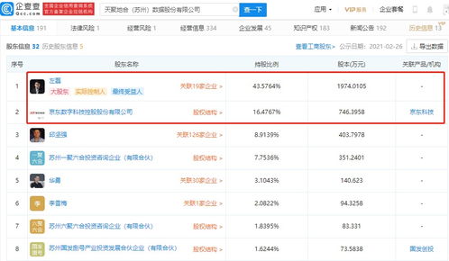 京東科技戰略入股聚合數據 API數據服務領域的新格局