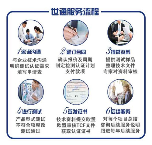 掃地機(jī)器人CE認(rèn)證指南 必要性及申請流程