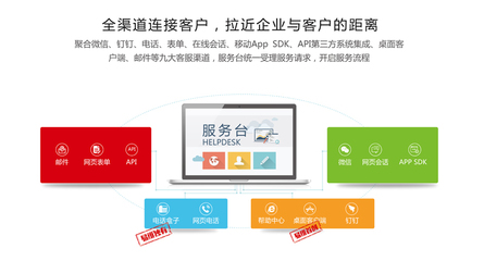 易維幫助臺 賦能軟件開發的智慧引擎